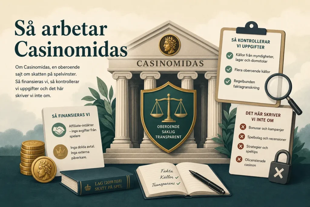 Så arbetar Casinomidas