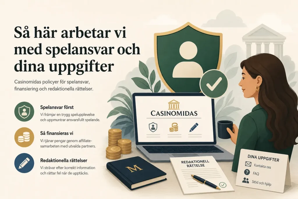Så här arbetar vi med spelansvar och dina uppgifter